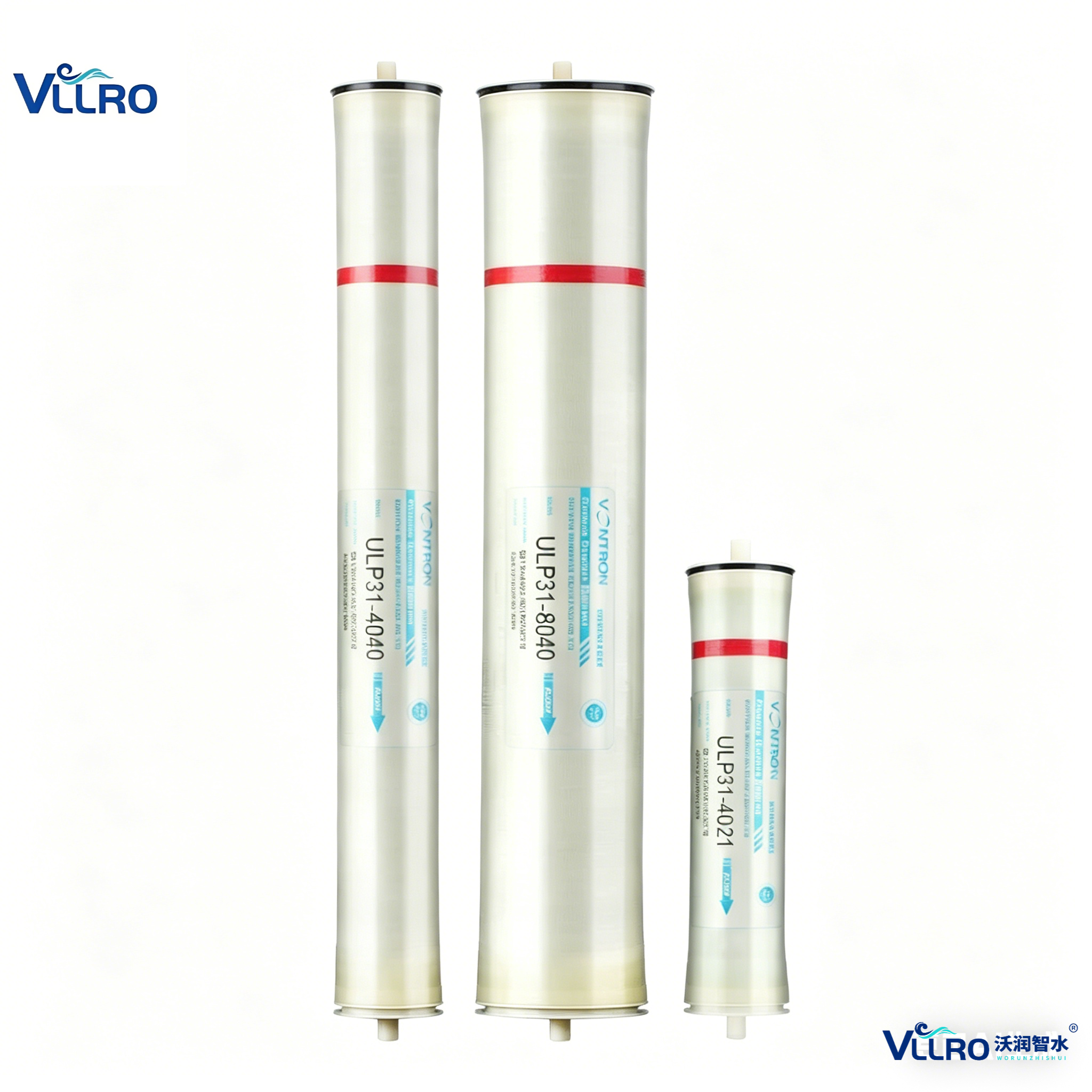 How to Select the Right RO Membrane Model?
