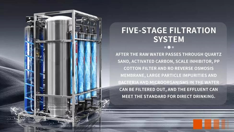 Commercial Water Filtration System Technology