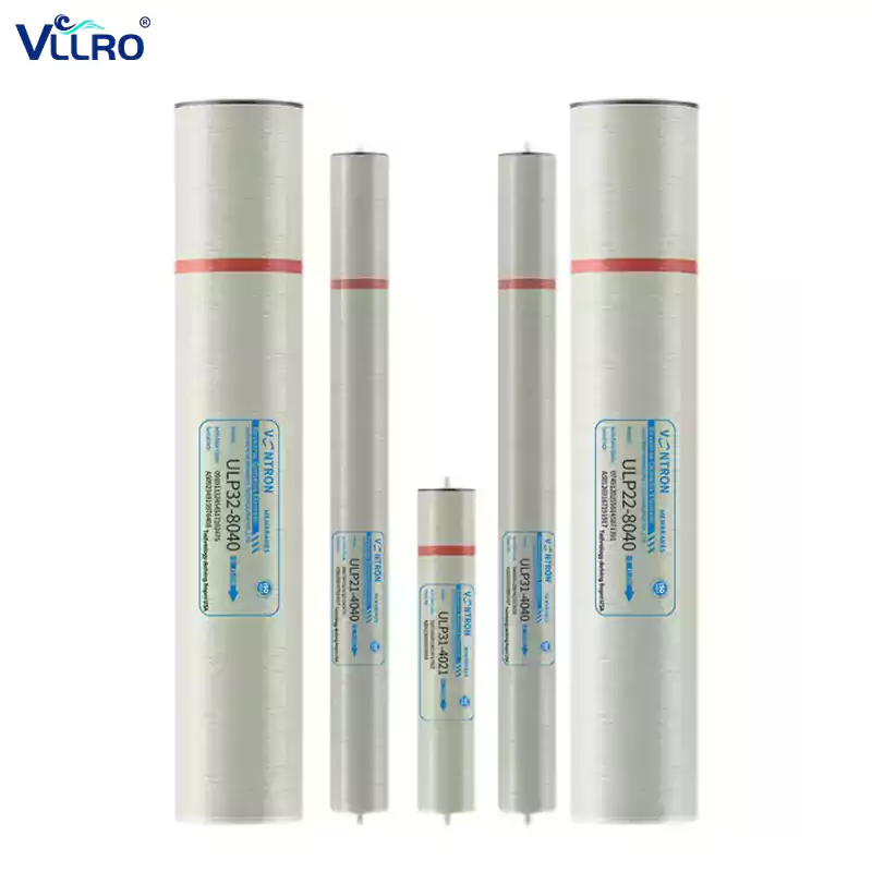 Reverse Osmosis Membrane